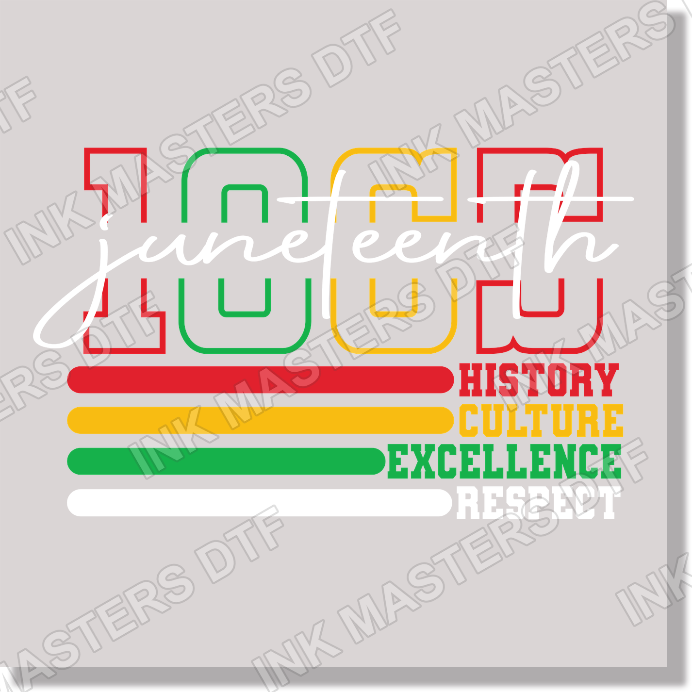 1865 Juneteenth History  DTF Transfer