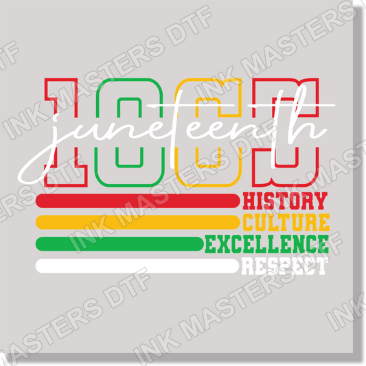 1865 Juneteenth History  DTF Transfer