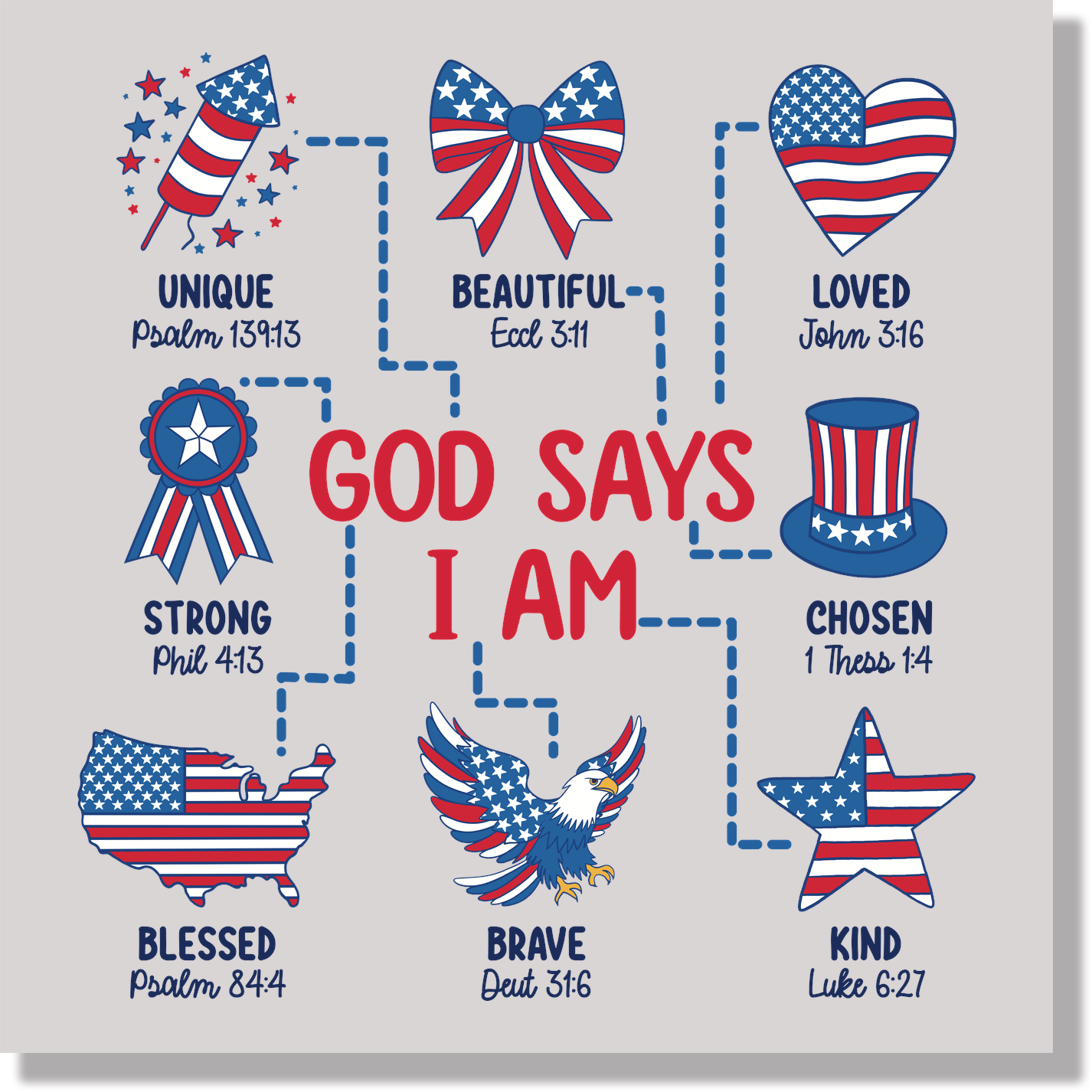 God Says I Am 4th Of July  DTF Transfer