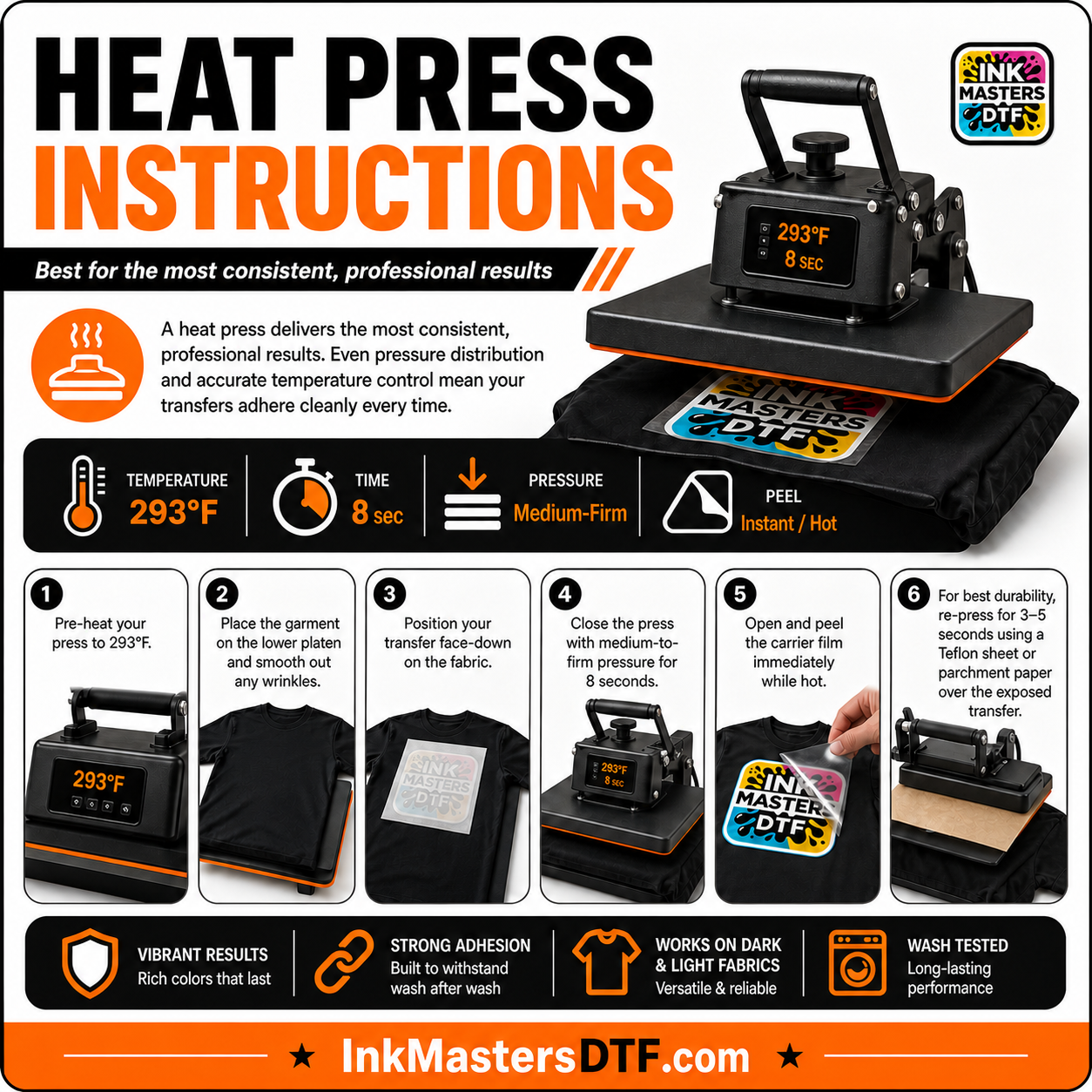 Heat press DTF transfer application instructions