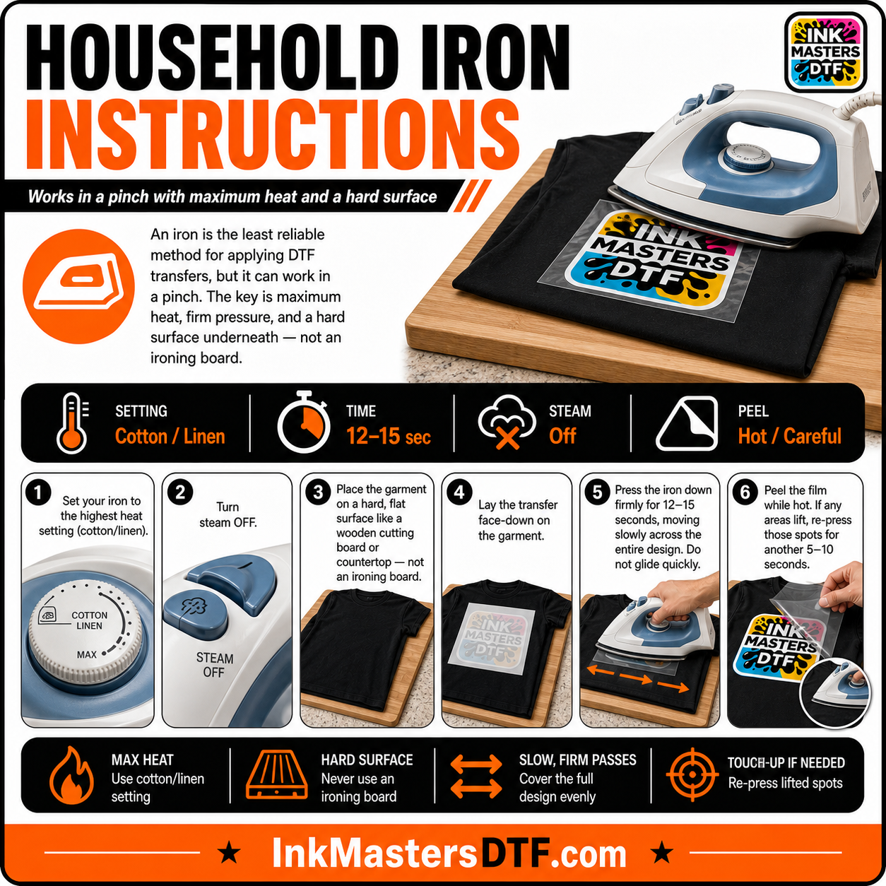 Household iron DTF transfer application instructions